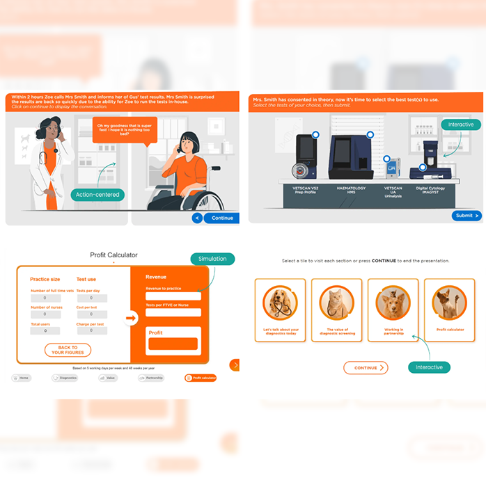 Zoetis_InClinicOptimisation_visual2
